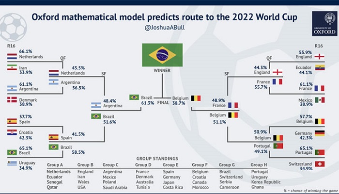 ছবি:ইন্টারনেট