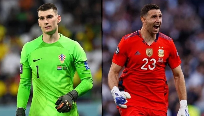 ডমিনিক লিভাকোভিচ - এমিলিয়ানো মার্টিনেজ